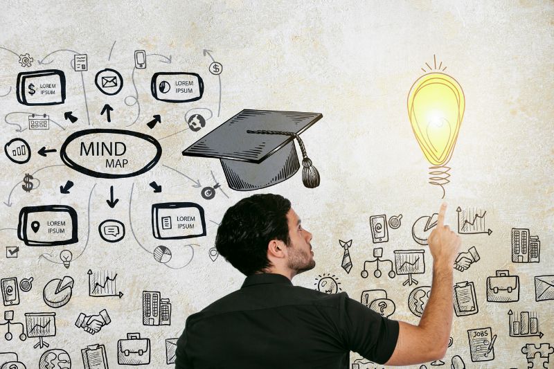 Aprendizado Imersivo: Por Que Ele É Mais Eficiente Que o Modelo Tradicional?